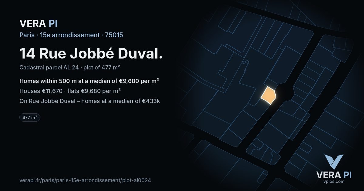 14 Rue Jobbé Duval, 15e arrondissement at night – the plot lit, the parcels around coloured by the prices near them