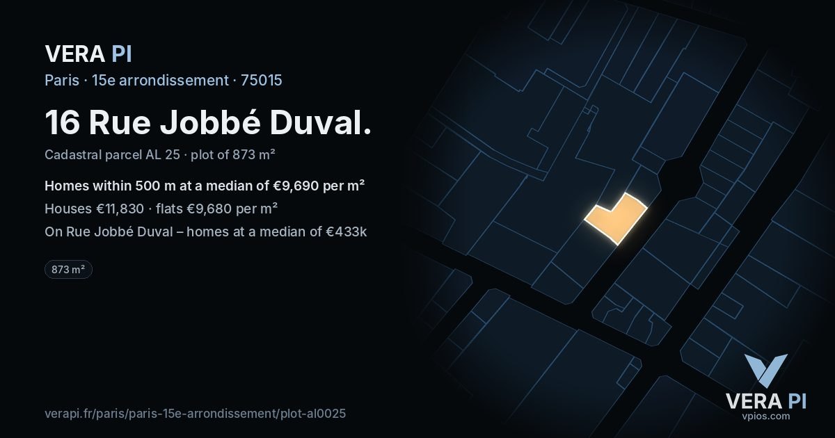16 Rue Jobbé Duval, 15e arrondissement at night – the plot lit, the parcels around coloured by the prices near them