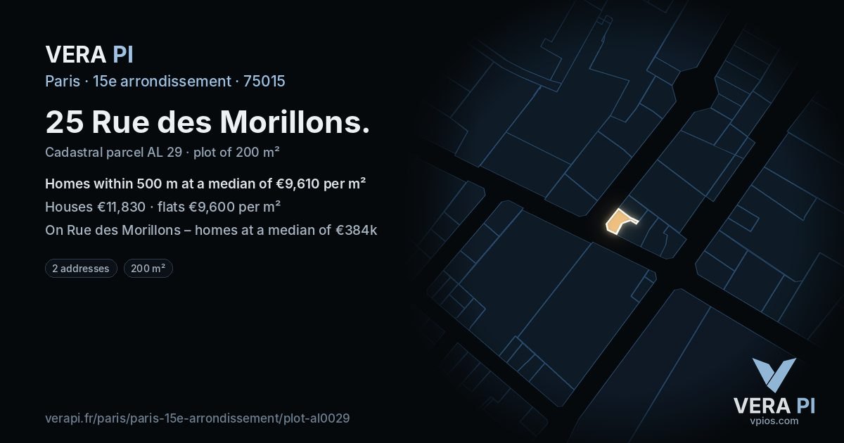 25 Rue des Morillons, 15e arrondissement at night – the plot lit, the parcels around coloured by the prices near them