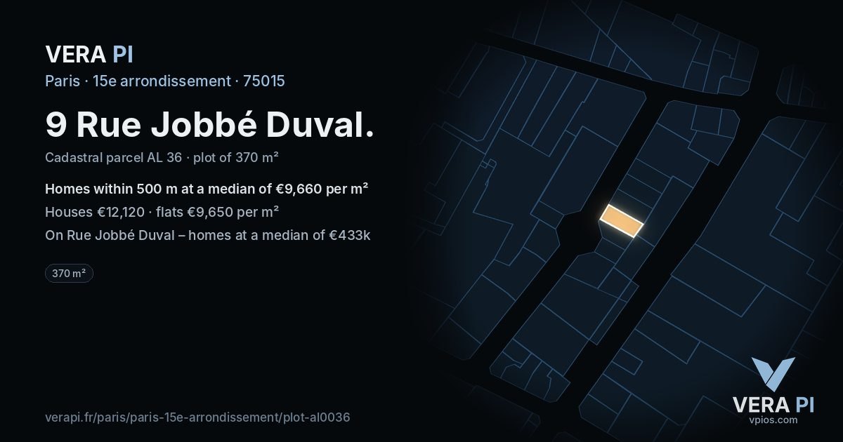9 Rue Jobbé Duval, 15e arrondissement at night – the plot lit, the parcels around coloured by the prices near them
