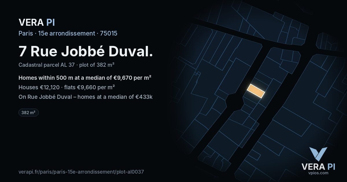7 Rue Jobbé Duval, 15e arrondissement at night – the plot lit, the parcels around coloured by the prices near them