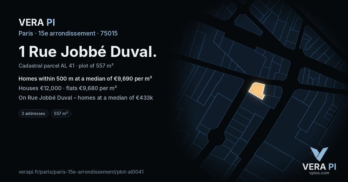 1 Rue Jobbé Duval, 15e arrondissement at night – the plot lit, the parcels around coloured by the prices near them