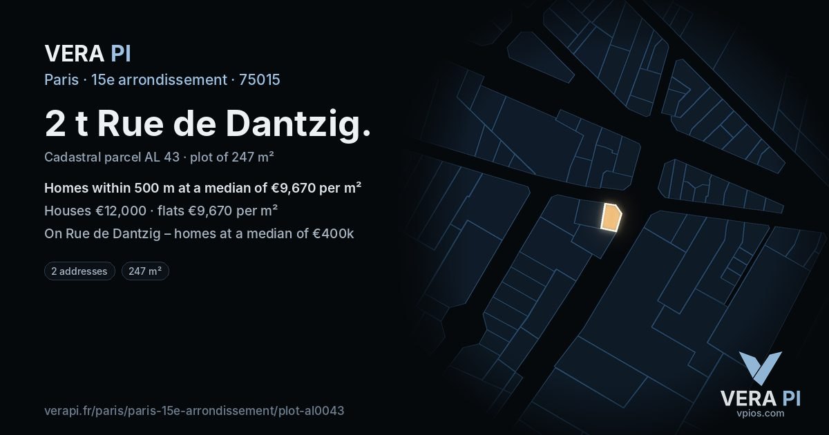 2 t Rue de Dantzig, 15e arrondissement at night – the plot lit, the parcels around coloured by the prices near them