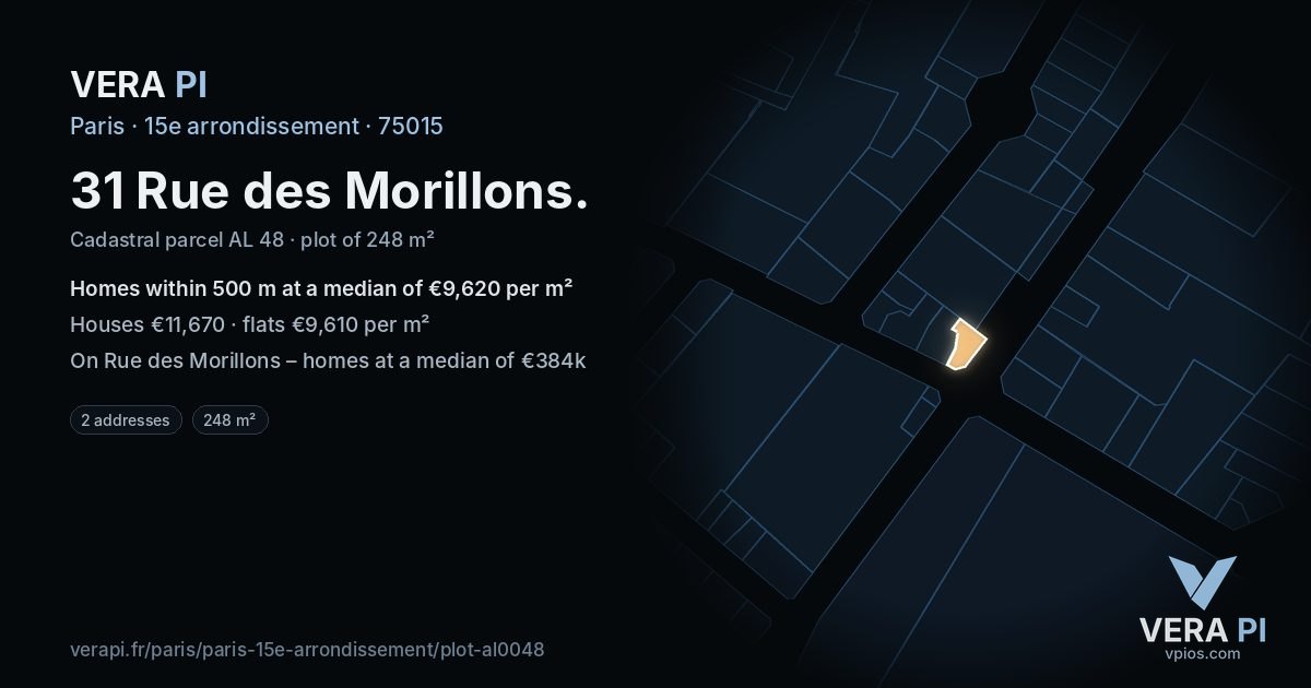 31 Rue des Morillons, 15e arrondissement at night – the plot lit, the parcels around coloured by the prices near them