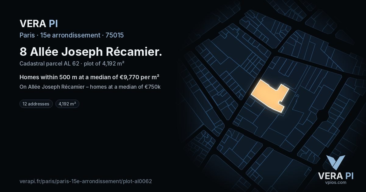 8 Allée Joseph Récamier, 15e arrondissement at night – the plot lit, the parcels around coloured by the prices near them