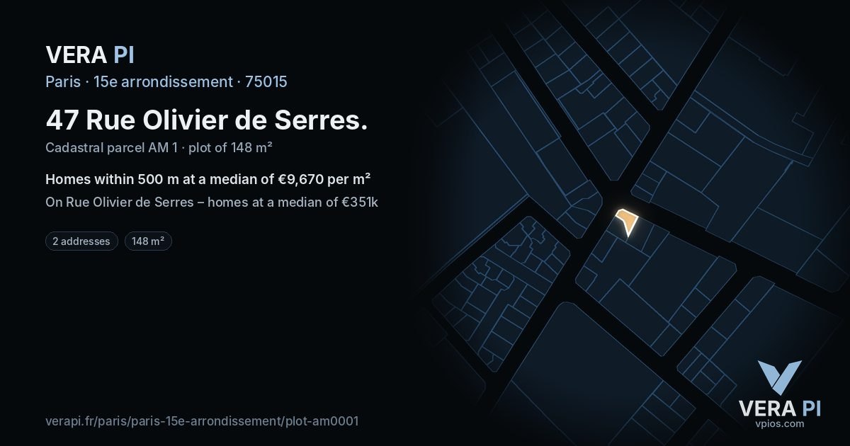 47 Rue Olivier de Serres, 15e arrondissement at night – the plot lit, the parcels around coloured by the prices near them