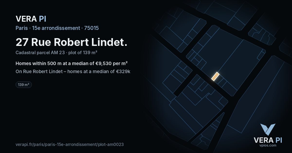 27 Rue Robert Lindet, 15e arrondissement at night – the plot lit, the parcels around coloured by the prices near them