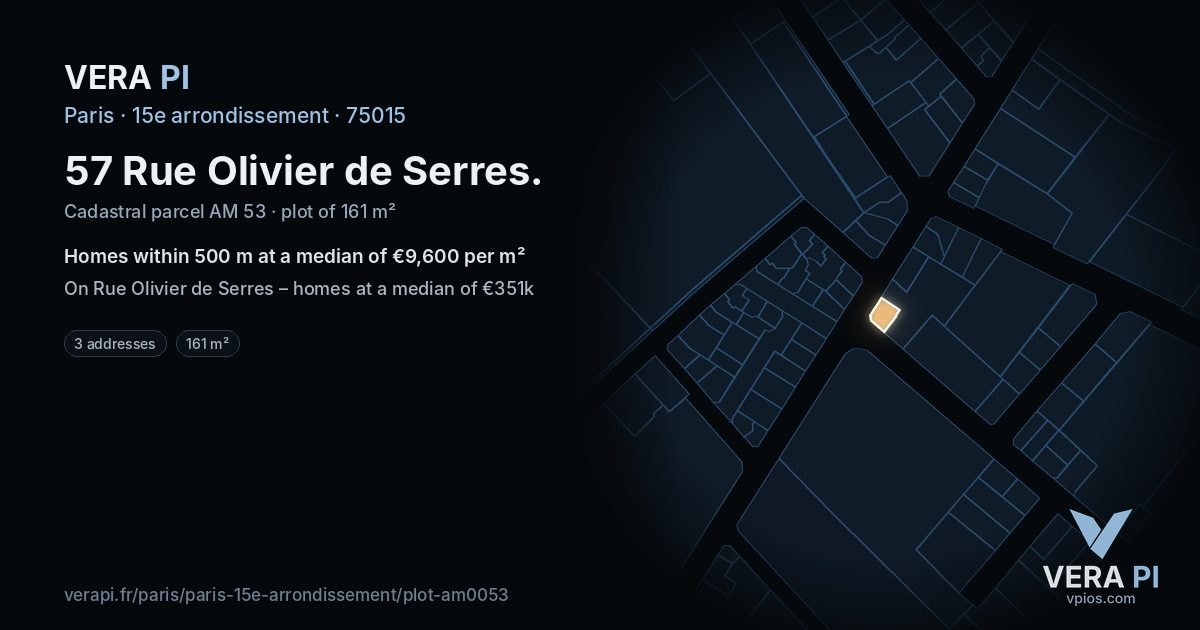 57 Rue Olivier de Serres, 15e arrondissement at night – the plot lit, the parcels around coloured by the prices near them