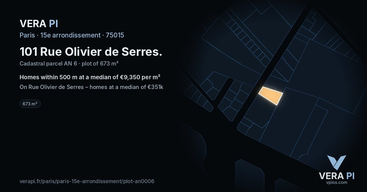101 Rue Olivier de Serres, 15e arrondissement at night – the plot lit, the parcels around coloured by the prices near them