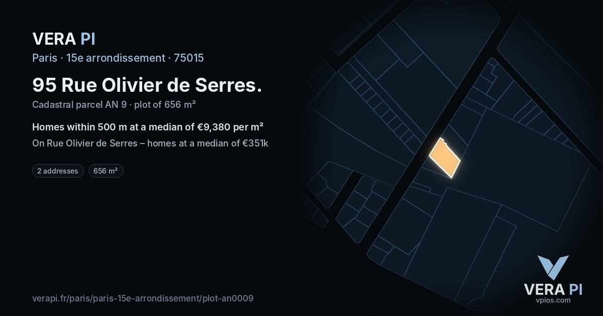 95 Rue Olivier de Serres, 15e arrondissement at night – the plot lit, the parcels around coloured by the prices near them