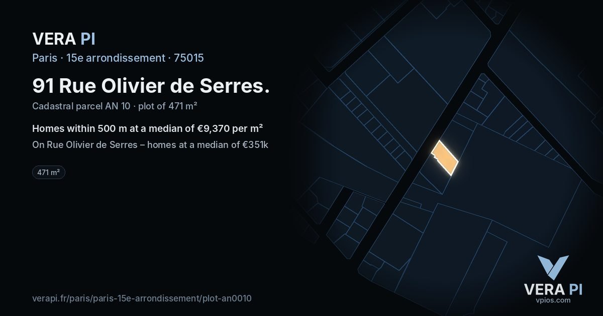 91 Rue Olivier de Serres, 15e arrondissement at night – the plot lit, the parcels around coloured by the prices near them