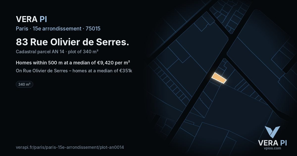 83 Rue Olivier de Serres, 15e arrondissement at night – the plot lit, the parcels around coloured by the prices near them
