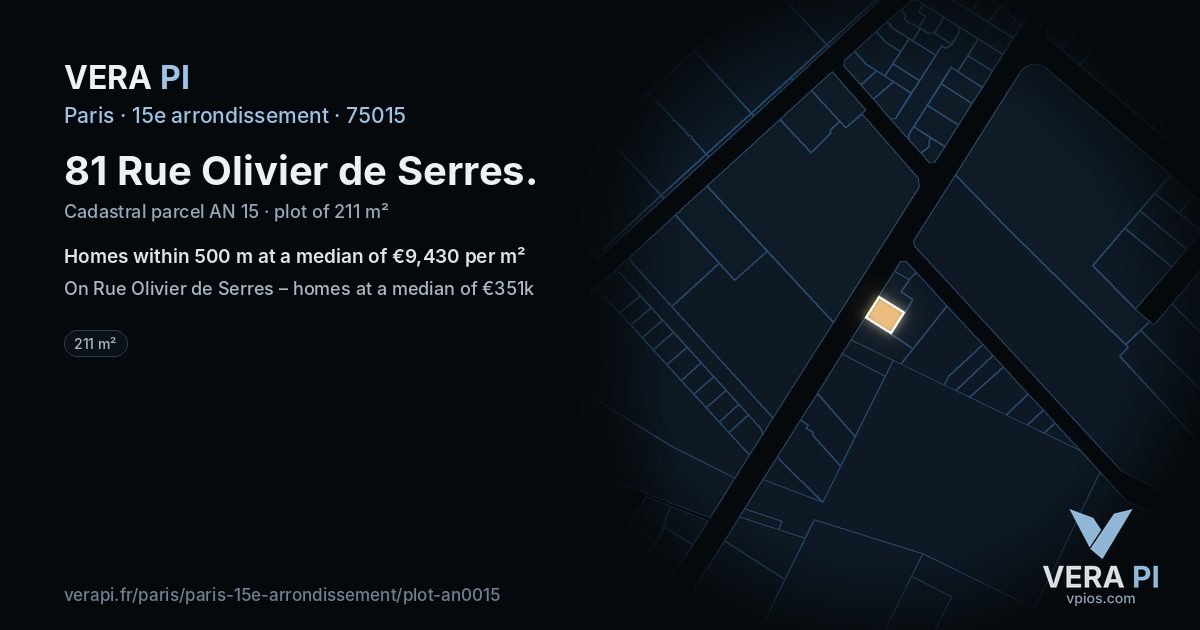 81 Rue Olivier de Serres, 15e arrondissement at night – the plot lit, the parcels around coloured by the prices near them