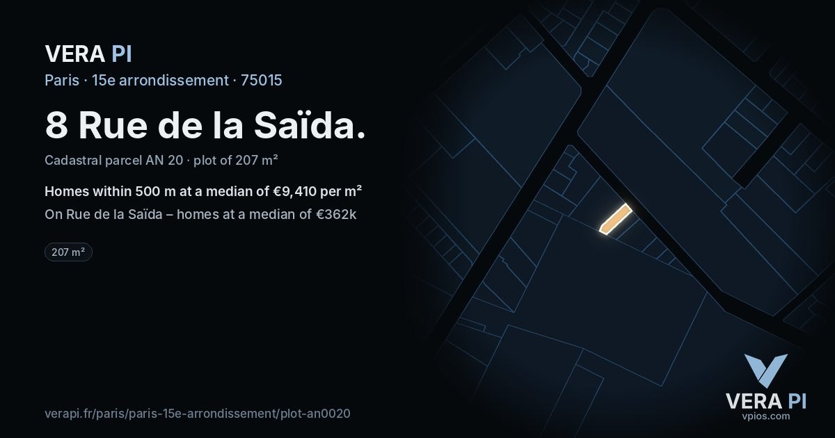 8 Rue de la Saïda, 15e arrondissement at night – the plot lit, the parcels around coloured by the prices near them