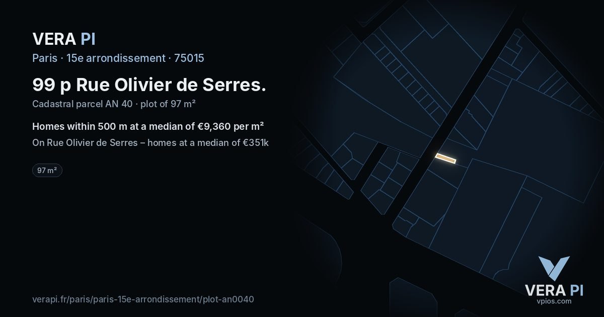99 p Rue Olivier de Serres, 15e arrondissement at night – the plot lit, the parcels around coloured by the prices near them