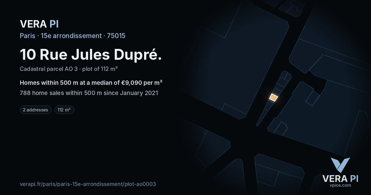 10 Rue Jules Dupré, 15e arrondissement at night – the plot lit, the parcels around coloured by the prices near them