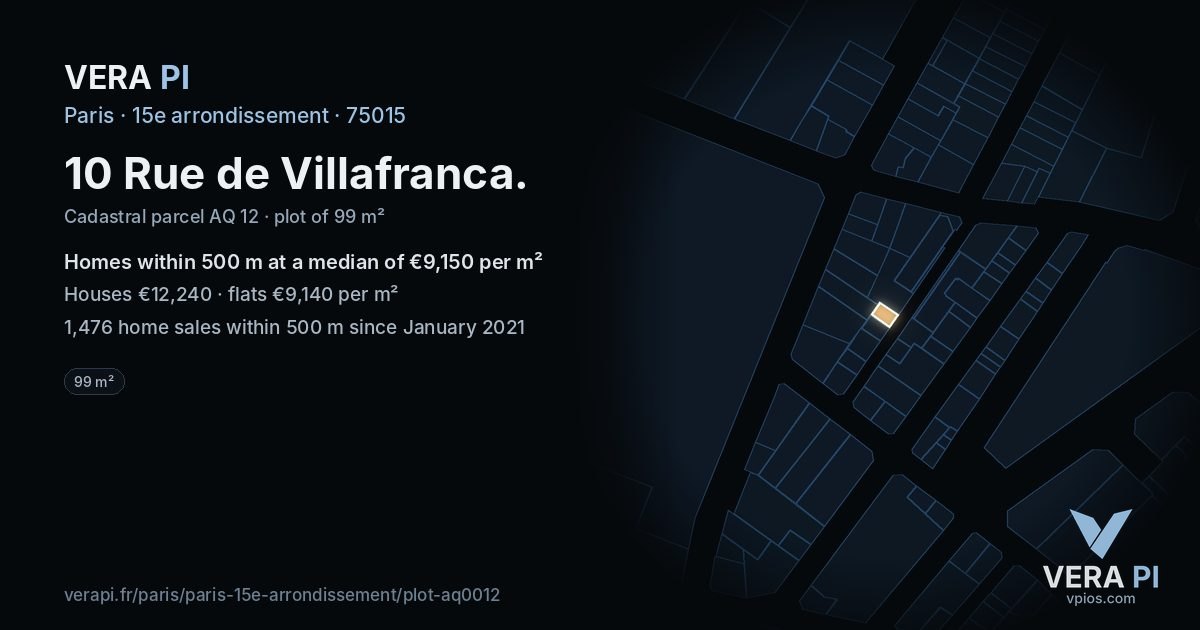 10 Rue de Villafranca, 15e arrondissement at night – the plot lit, the parcels around coloured by the prices near them