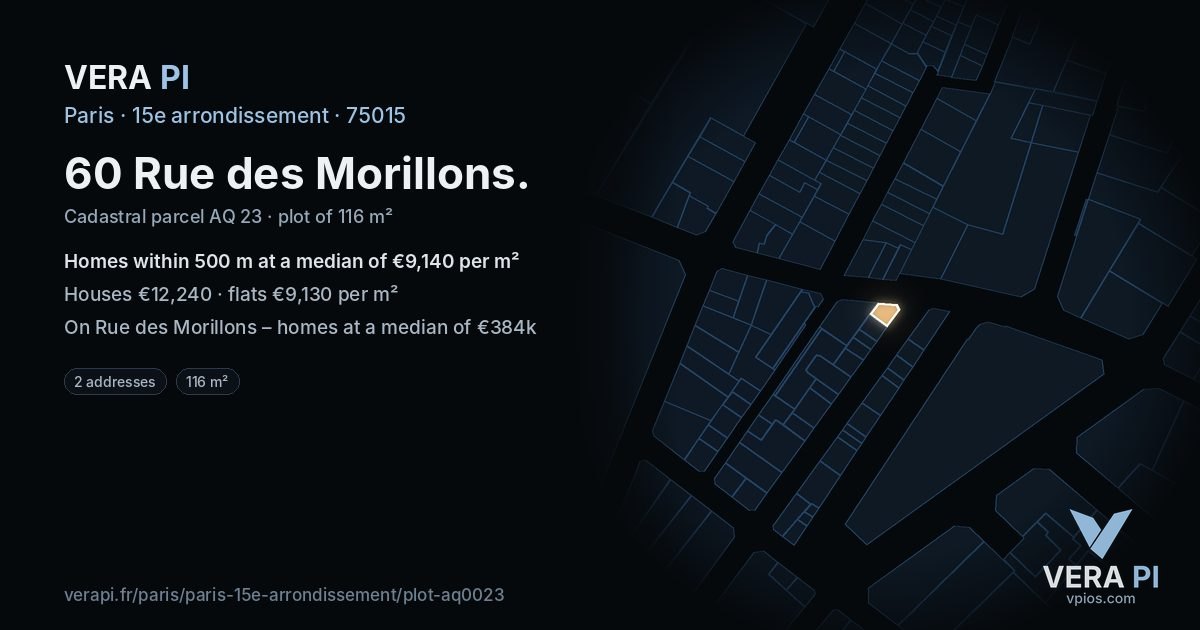 60 Rue des Morillons, 15e arrondissement at night – the plot lit, the parcels around coloured by the prices near them
