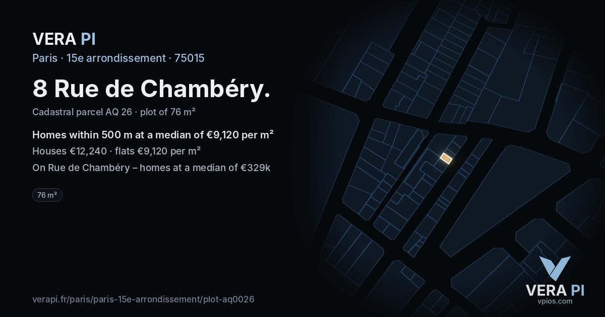 8 Rue de Chambéry, 15e arrondissement at night – the plot lit, the parcels around coloured by the prices near them