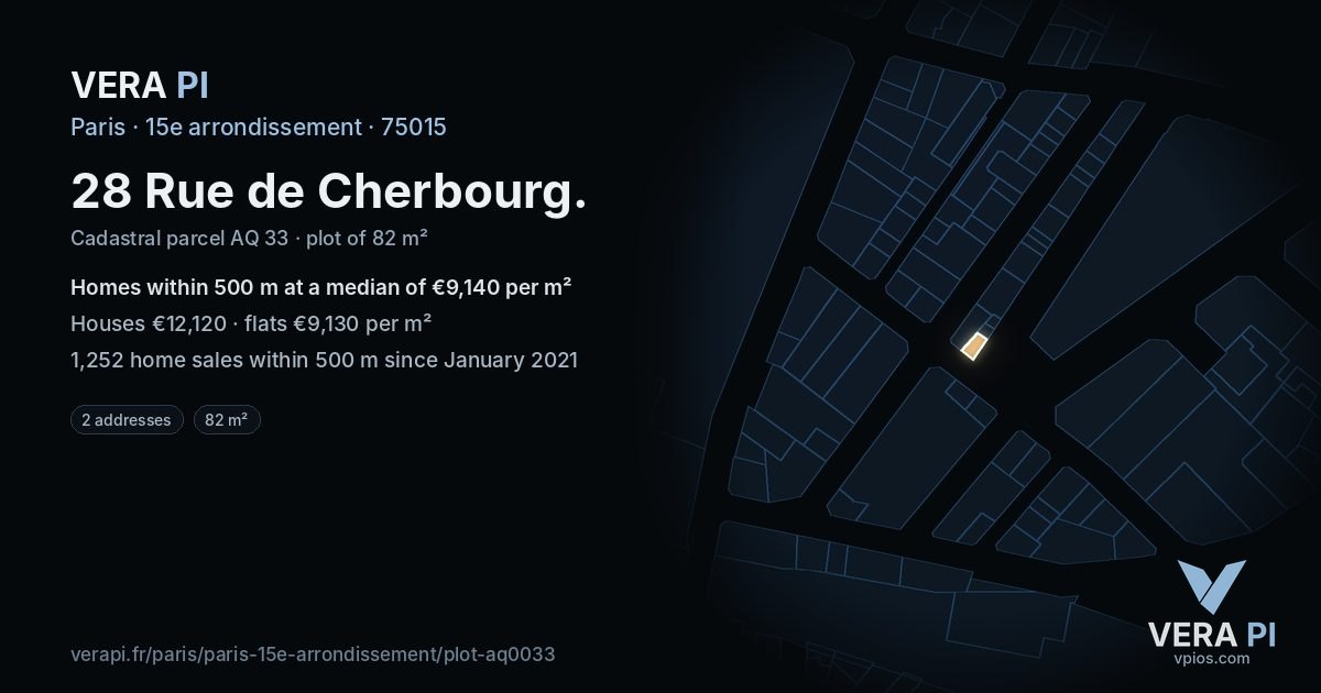 28 Rue de Cherbourg, 15e arrondissement at night – the plot lit, the parcels around coloured by the prices near them