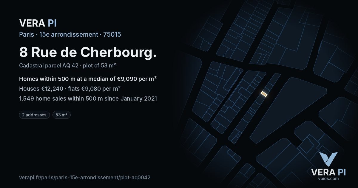 8 Rue de Cherbourg, 15e arrondissement at night – the plot lit, the parcels around coloured by the prices near them