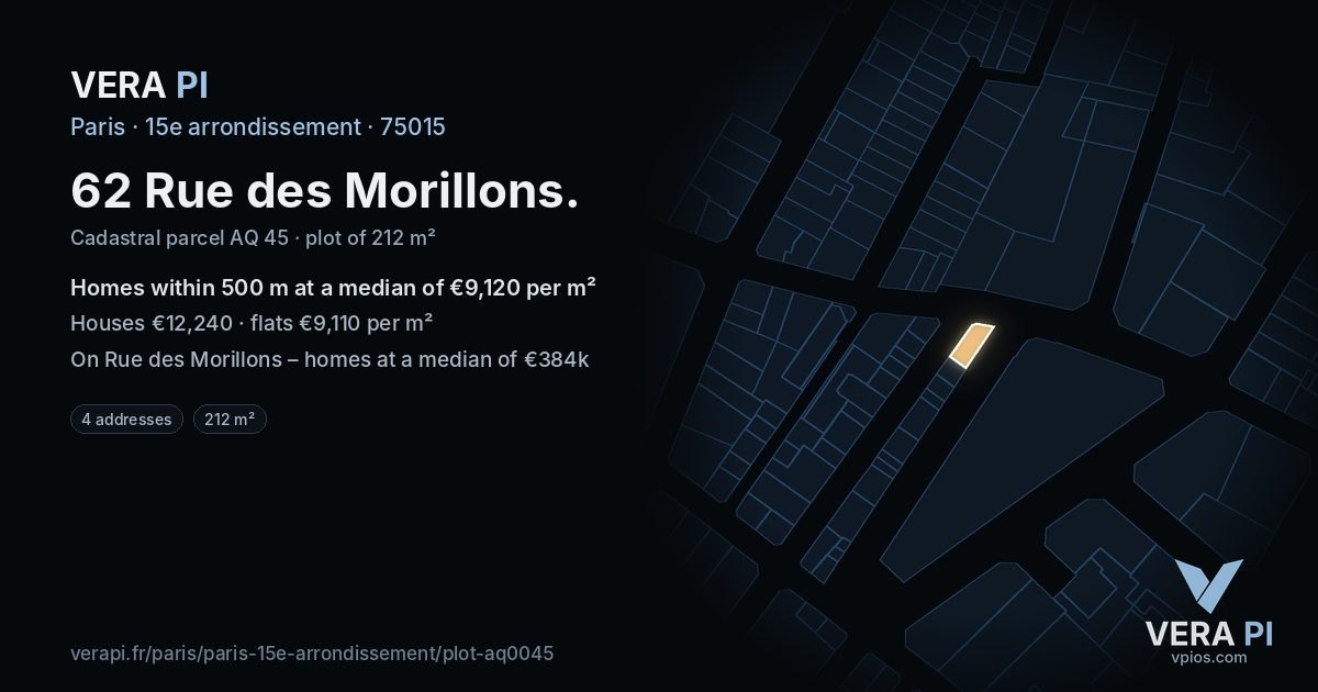 62 Rue des Morillons, 15e arrondissement at night – the plot lit, the parcels around coloured by the prices near them