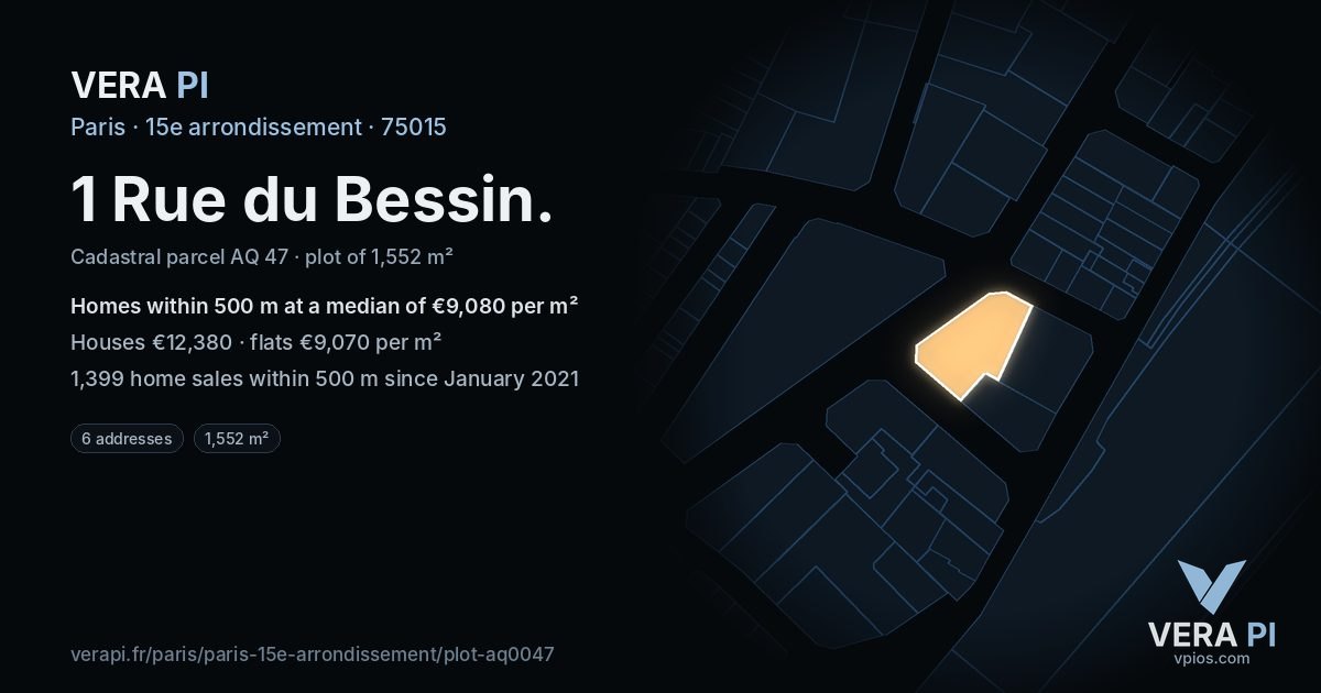 1 Rue du Bessin, 15e arrondissement at night – the plot lit, the parcels around coloured by the prices near them