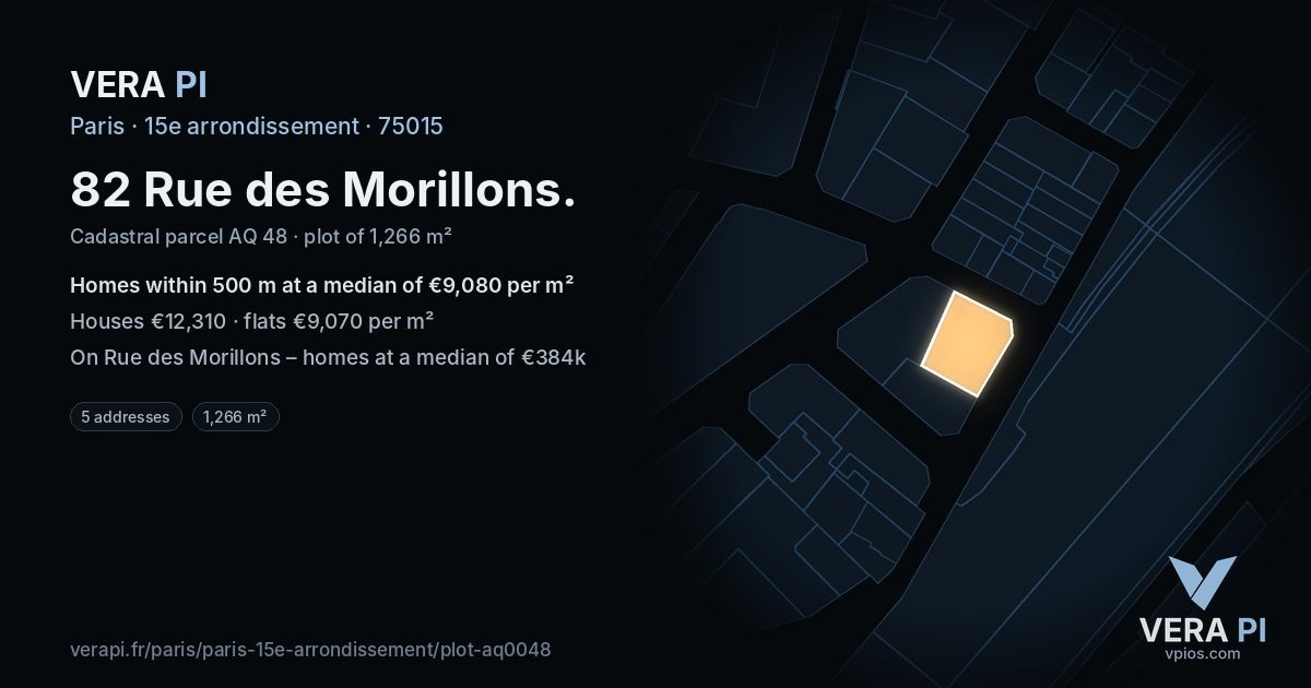 82 Rue des Morillons, 15e arrondissement at night – the plot lit, the parcels around coloured by the prices near them