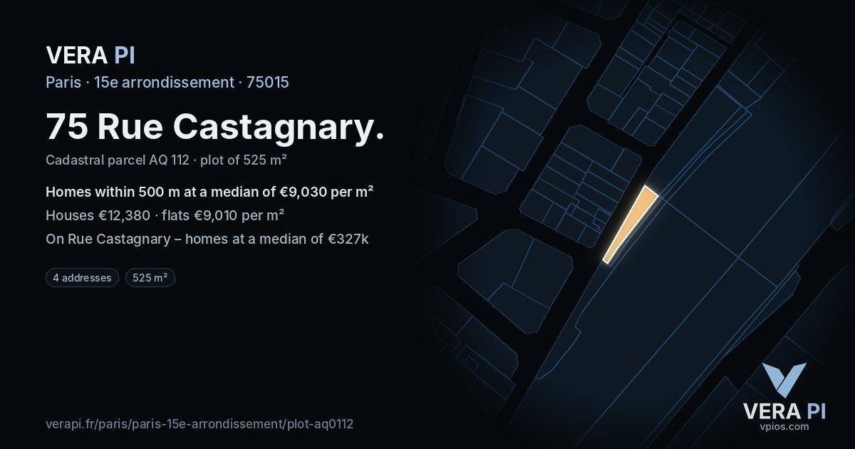 75 Rue Castagnary, 15e arrondissement at night – the plot lit, the parcels around coloured by the prices near them