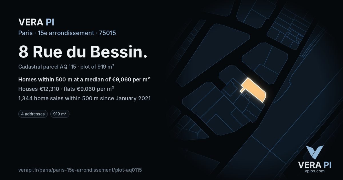 8 Rue du Bessin, 15e arrondissement at night – the plot lit, the parcels around coloured by the prices near them