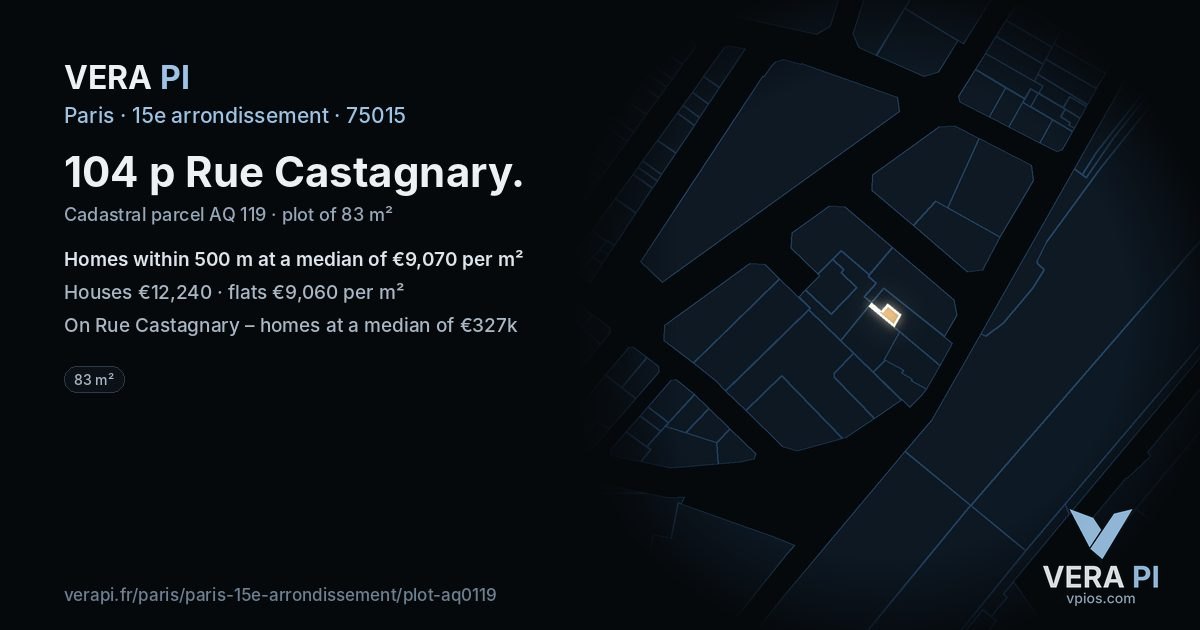 104 p Rue Castagnary, 15e arrondissement at night – the plot lit, the parcels around coloured by the prices near them