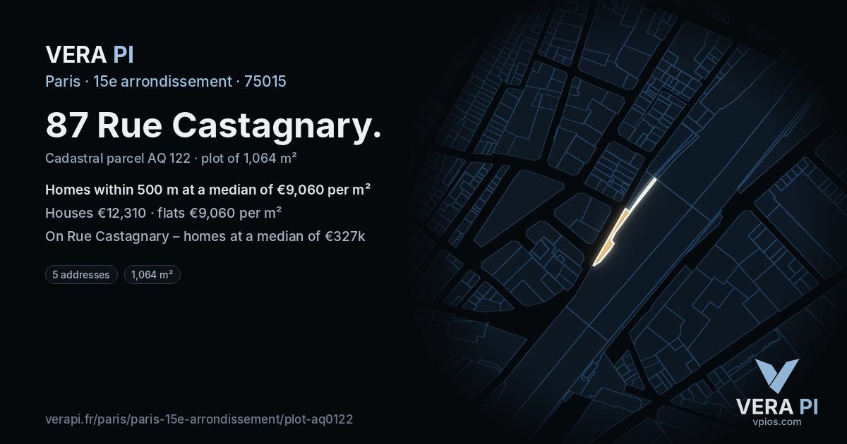 87 Rue Castagnary, 15e arrondissement at night – the plot lit, the parcels around coloured by the prices near them