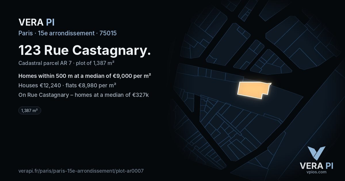 123 Rue Castagnary, 15e arrondissement at night – the plot lit, the parcels around coloured by the prices near them