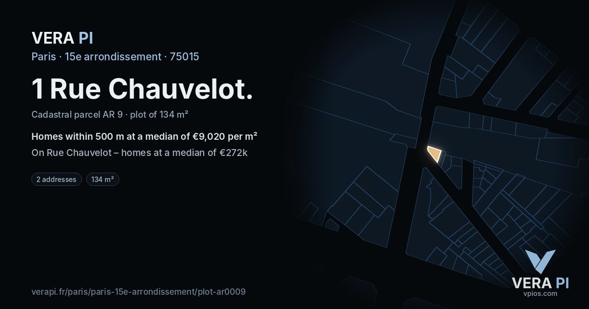 1 Rue Chauvelot, 15e arrondissement at night – the plot lit, the parcels around coloured by the prices near them