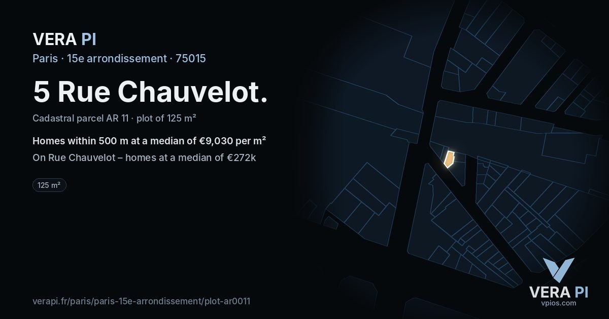 5 Rue Chauvelot, 15e arrondissement at night – the plot lit, the parcels around coloured by the prices near them