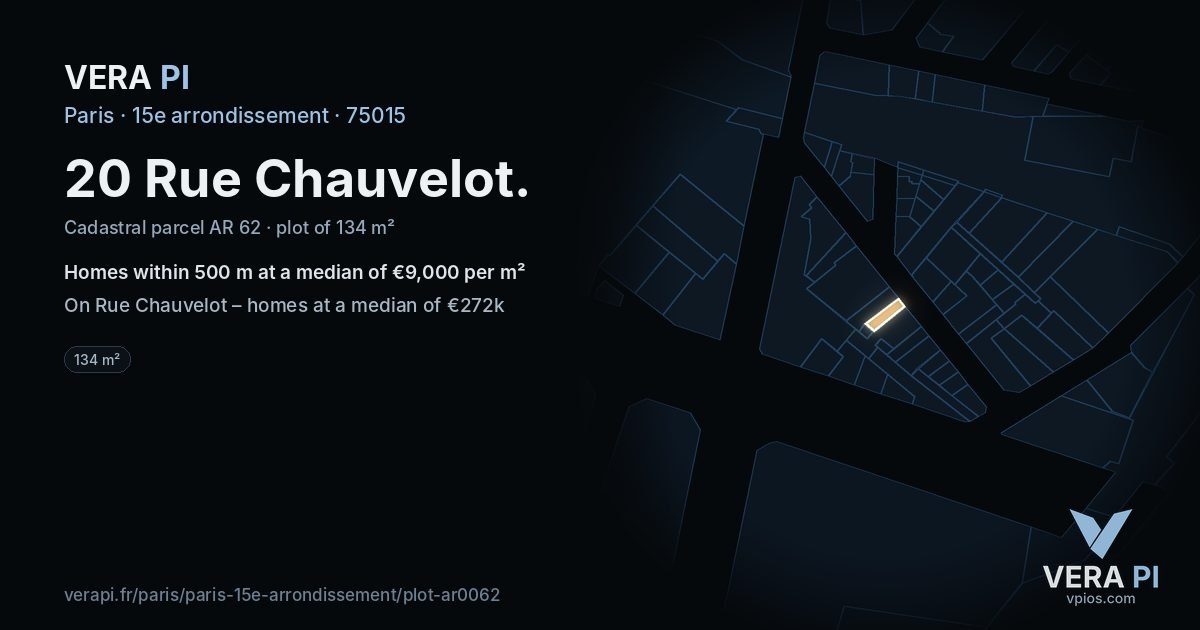 20 Rue Chauvelot, 15e arrondissement at night – the plot lit, the parcels around coloured by the prices near them