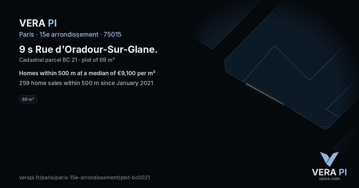 9 s Rue d'Oradour-Sur-Glane, 15e arrondissement at night – the plot lit, the parcels around coloured by the prices near them
