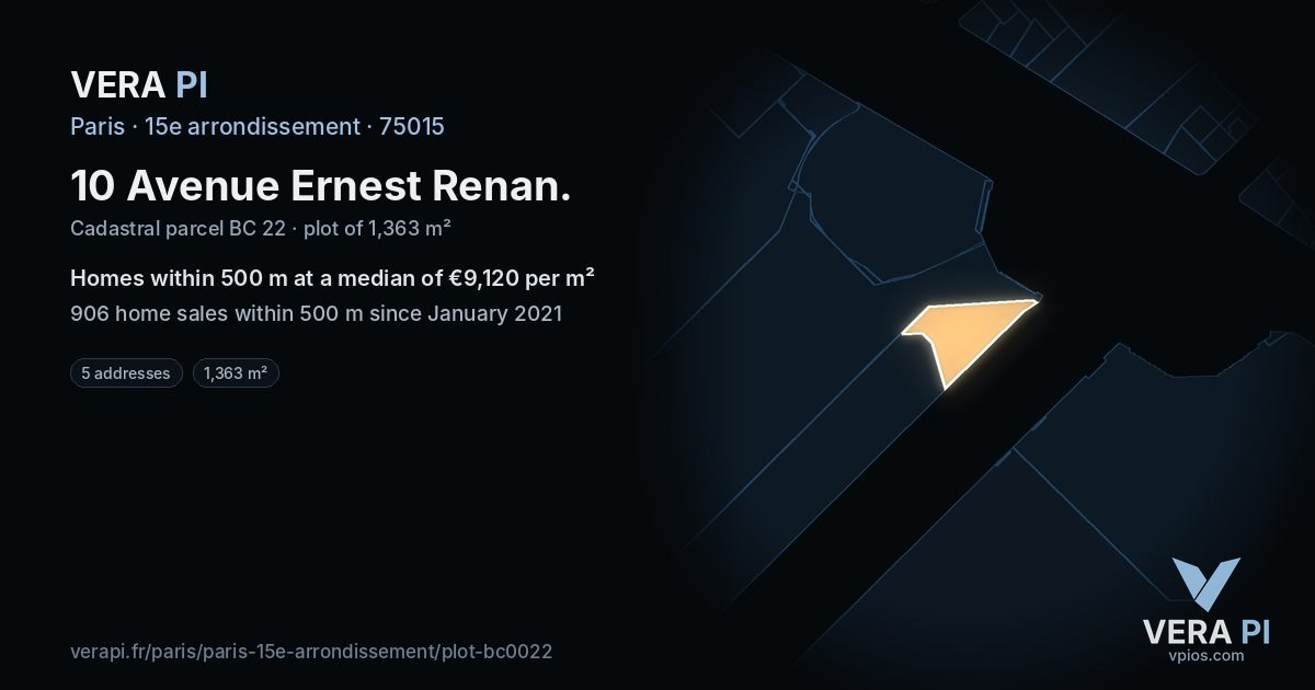 10 Avenue Ernest Renan, 15e arrondissement at night – the plot lit, the parcels around coloured by the prices near them