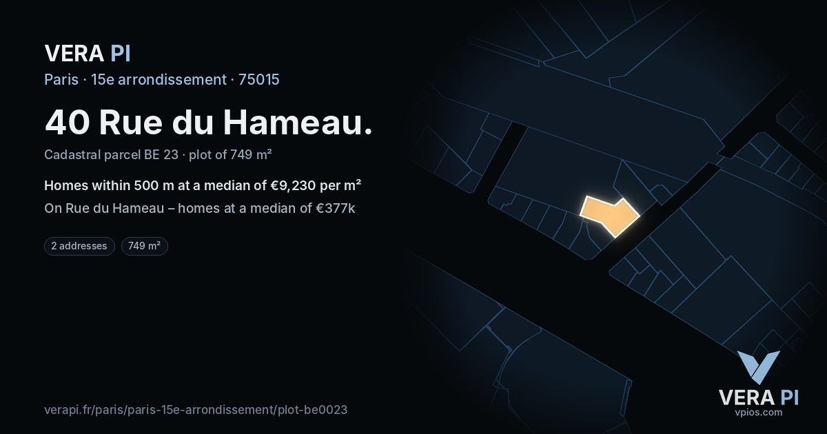 40 Rue du Hameau, 15e arrondissement at night – the plot lit, the parcels around coloured by the prices near them