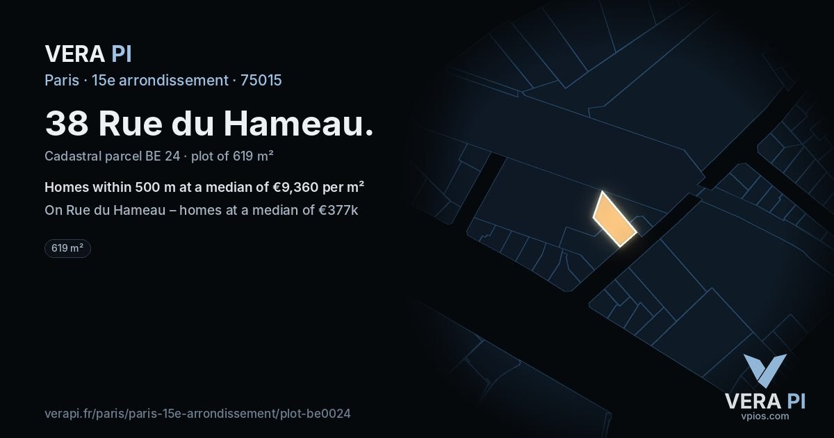 38 Rue du Hameau, 15e arrondissement at night – the plot lit, the parcels around coloured by the prices near them