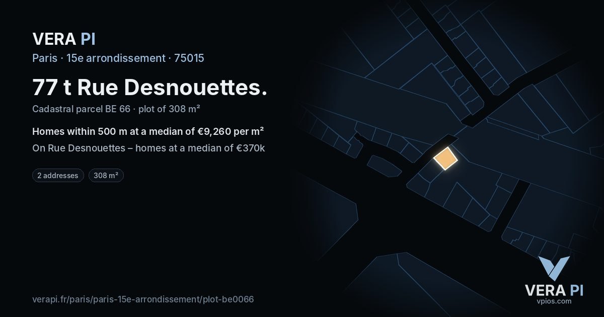 77 t Rue Desnouettes, 15e arrondissement at night – the plot lit, the parcels around coloured by the prices near them