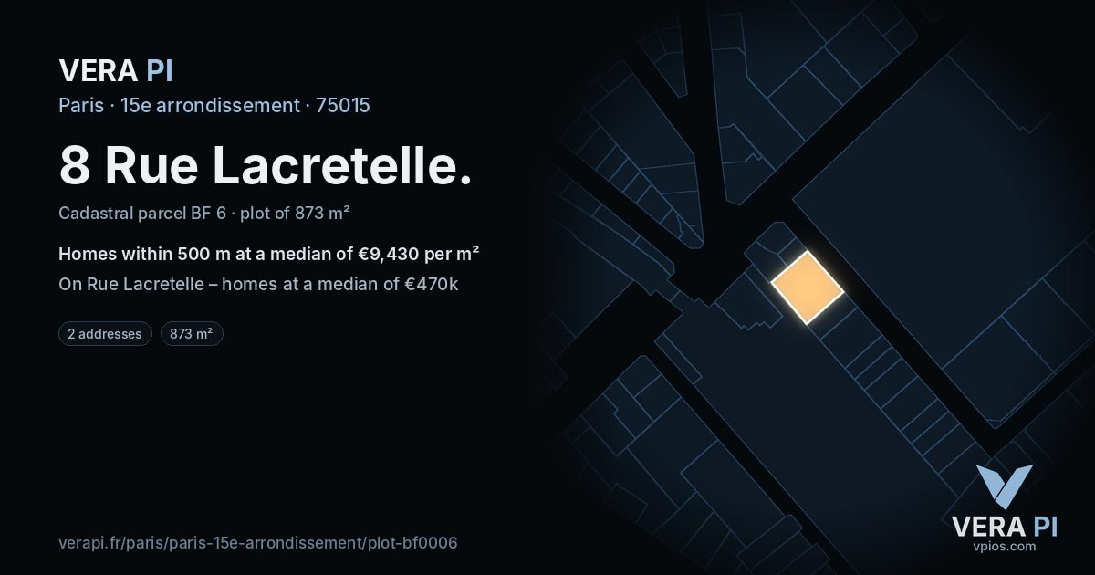 8 Rue Lacretelle, 15e arrondissement at night – the plot lit, the parcels around coloured by the prices near them