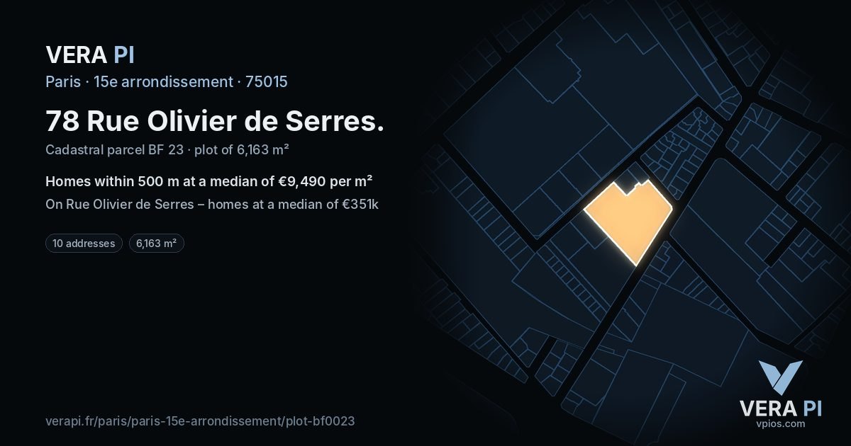 78 Rue Olivier de Serres, 15e arrondissement at night – the plot lit, the parcels around coloured by the prices near them