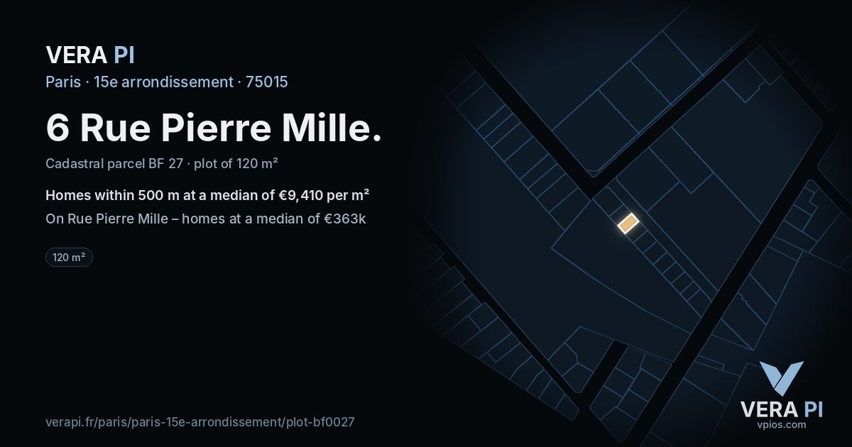 6 Rue Pierre Mille, 15e arrondissement at night – the plot lit, the parcels around coloured by the prices near them