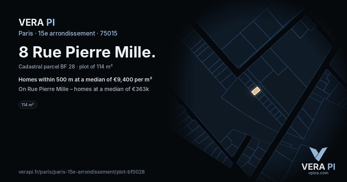 8 Rue Pierre Mille, 15e arrondissement at night – the plot lit, the parcels around coloured by the prices near them