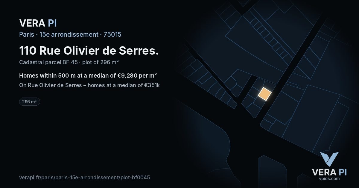 110 Rue Olivier de Serres, 15e arrondissement at night – the plot lit, the parcels around coloured by the prices near them
