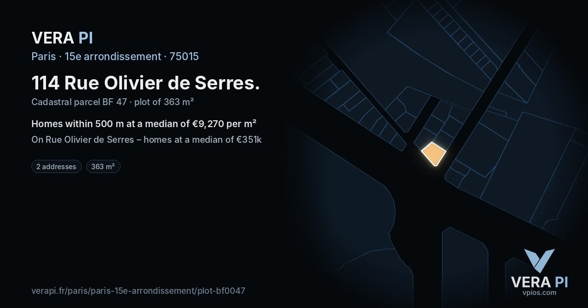 114 Rue Olivier de Serres, 15e arrondissement at night – the plot lit, the parcels around coloured by the prices near them
