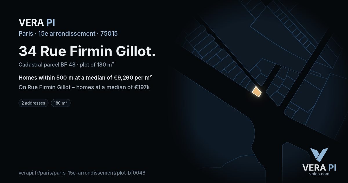 34 Rue Firmin Gillot, 15e arrondissement at night – the plot lit, the parcels around coloured by the prices near them