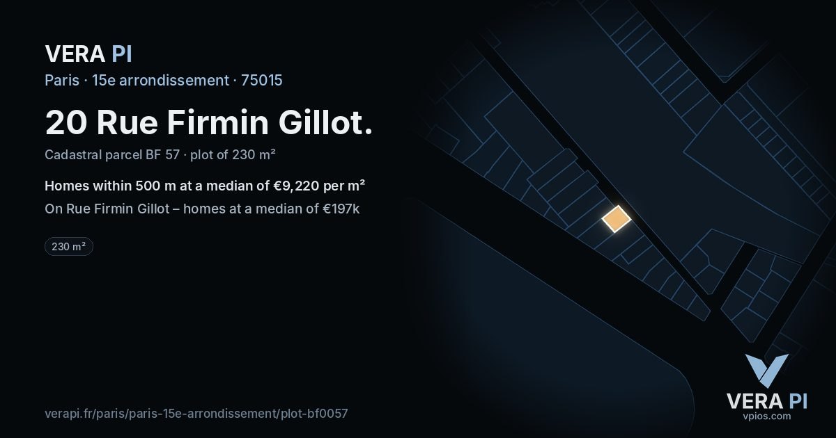 20 Rue Firmin Gillot, 15e arrondissement at night – the plot lit, the parcels around coloured by the prices near them