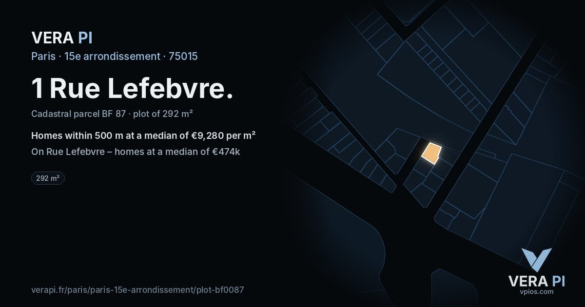 1 Rue Lefebvre, 15e arrondissement at night – the plot lit, the parcels around coloured by the prices near them
